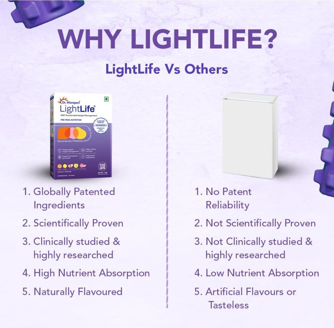 Dr. Morepen LightLife Pre-Meal Nutrition Mix