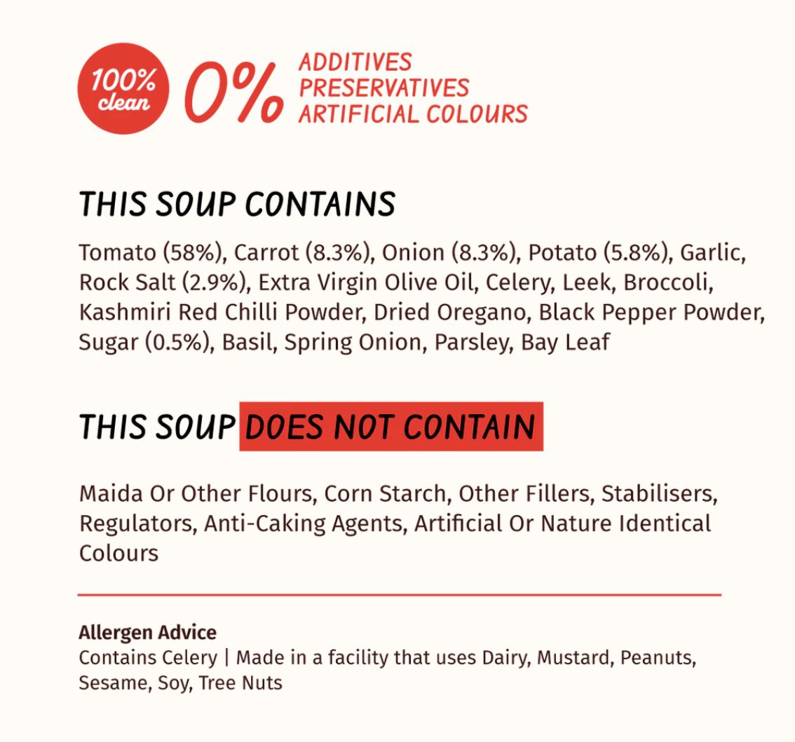 Hot & Spicy Tomato Soup