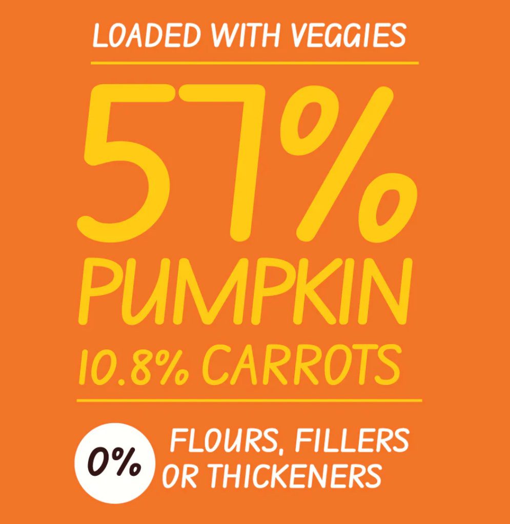 Curried Pumpkin Soup