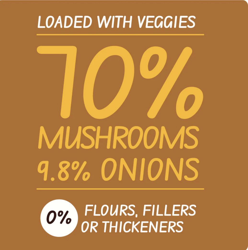 Simplify Pepper Mushroom Soup