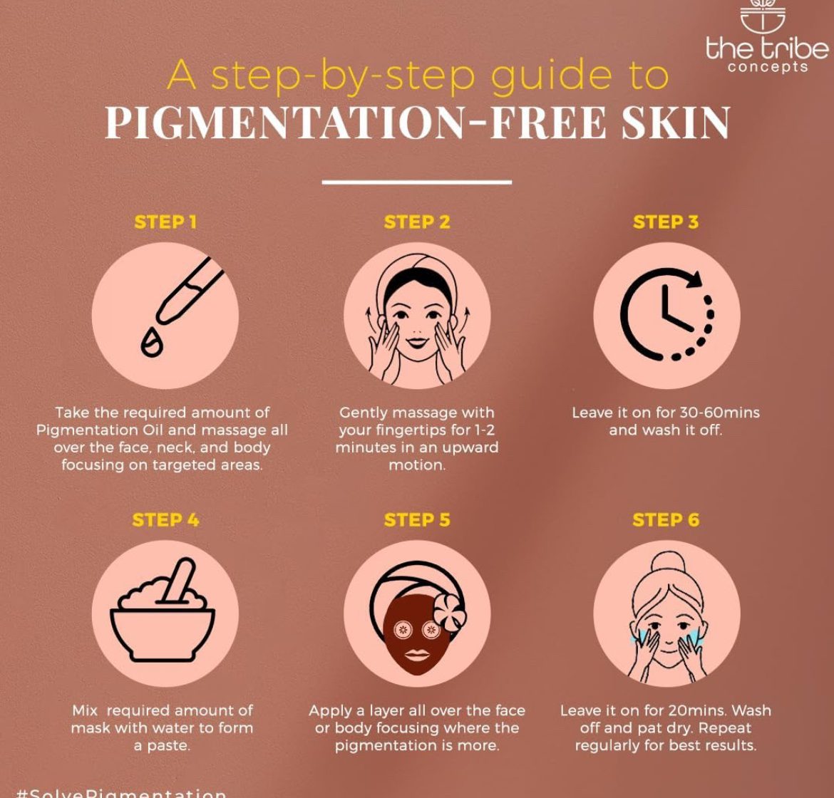 The Tribe Concepts Anti Pigmentation &amp; Toning Mask