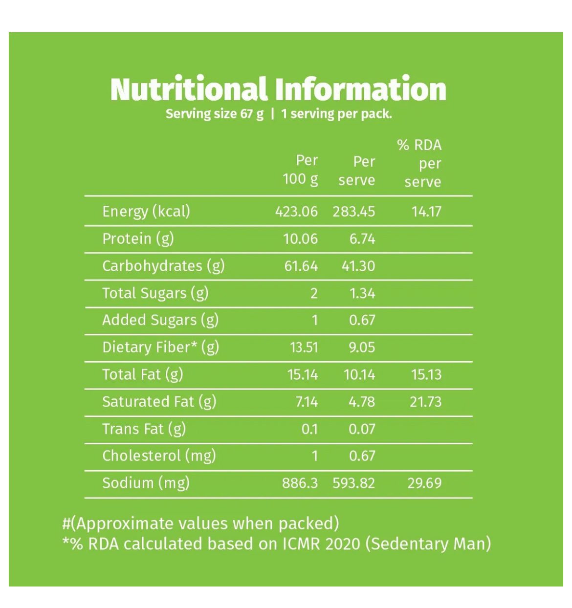 Wickedgud Nourishing Masala Cup Noodles - 57g