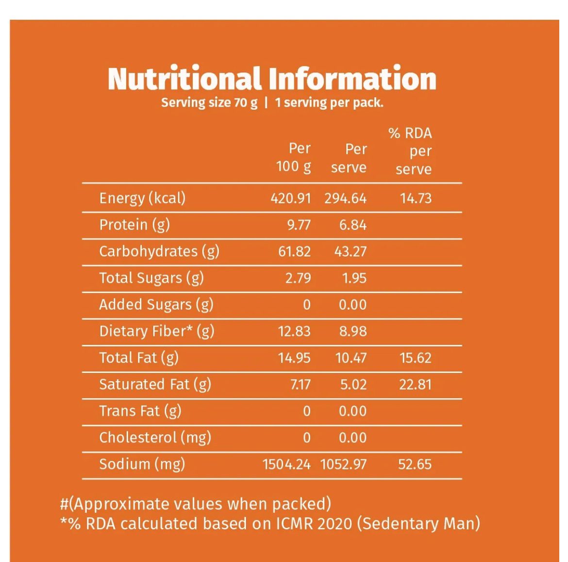 Wickedgud Desi Manchow Cup Noodles - 70g