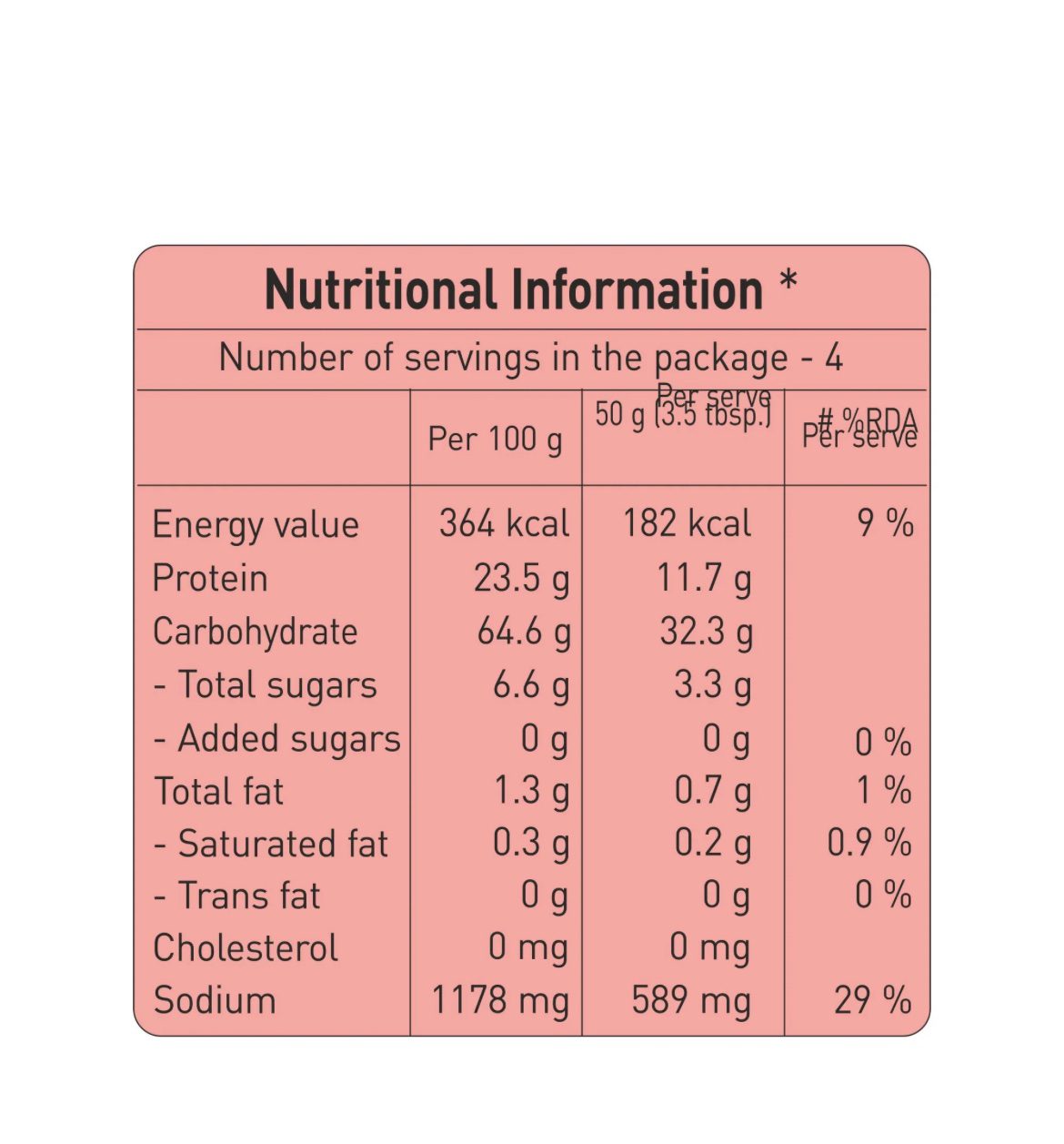 Priya Instant Pesarattu Mix -200 G