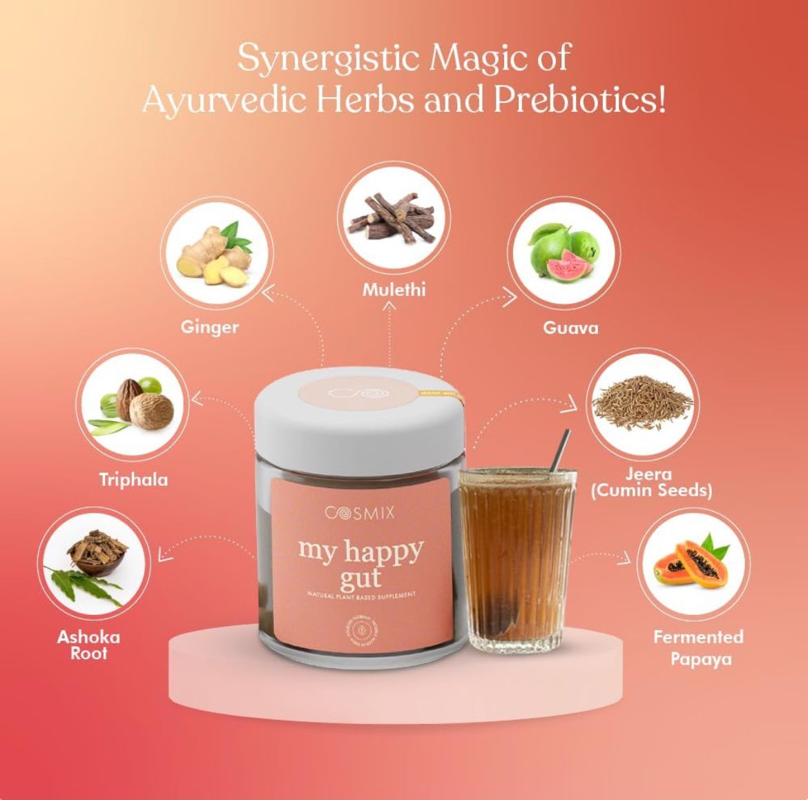 Cosmix-My Happy Gut|Prebiotics&amp;Probiotics