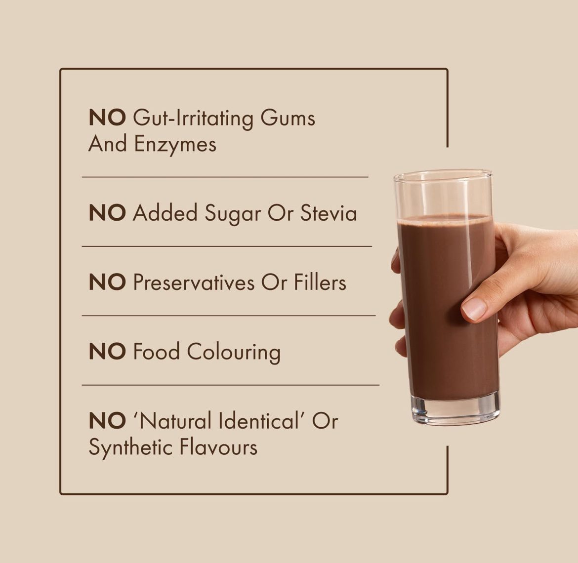 Cosmix No-Nonsense Plant Protein | 24g Protein/Serve | Malnad Arabica Coffee -500 G