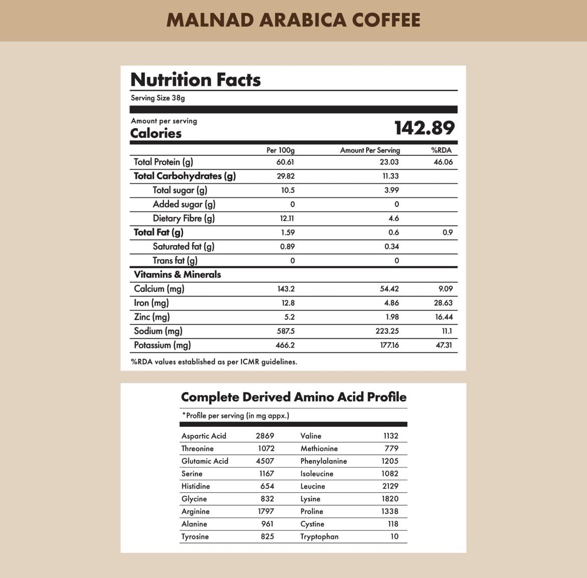 Cosmix No-Nonsense Plant Protein | 24g Protein/Serve | Malnad Arabica Coffee -500 G