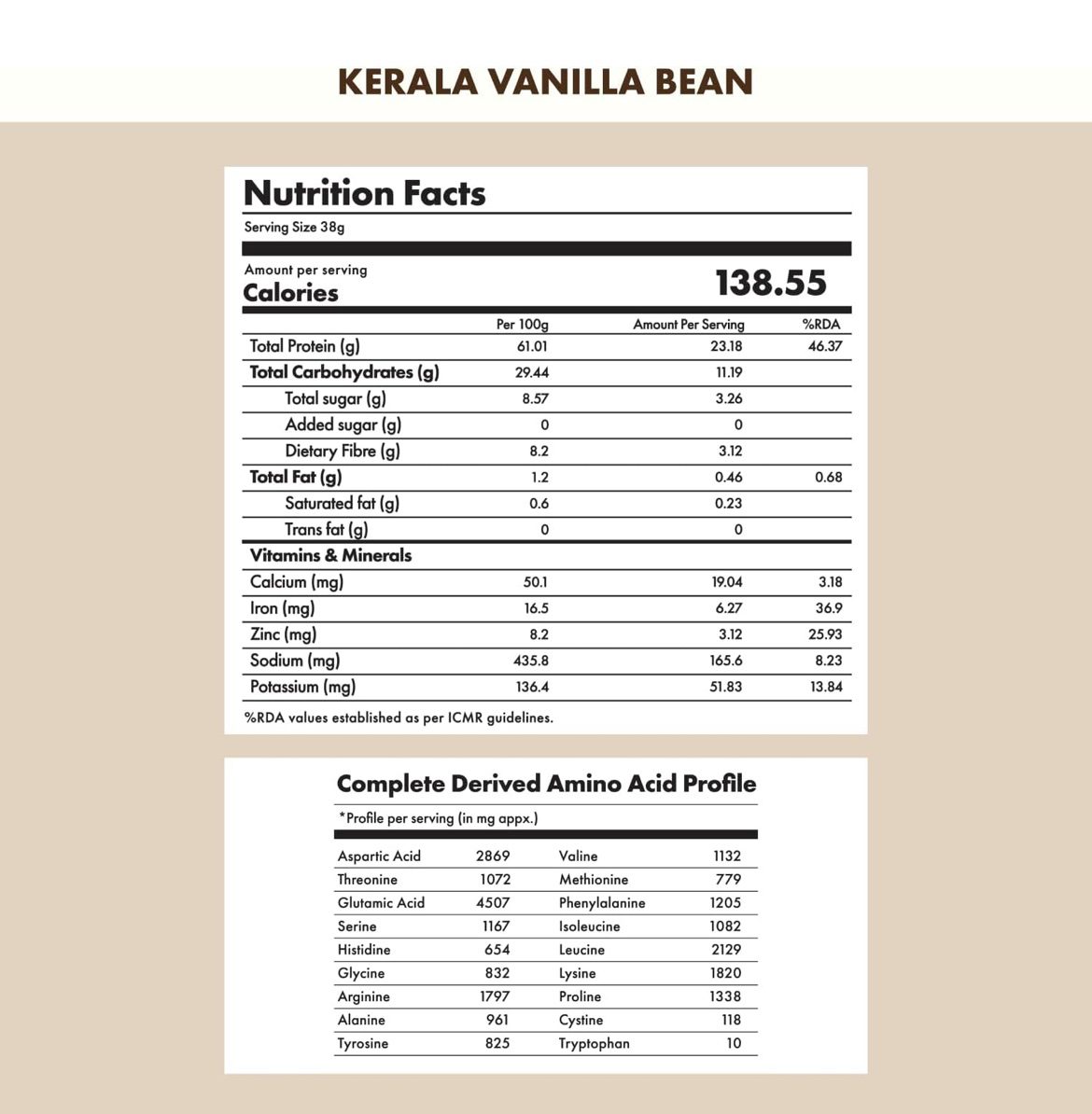 Cosmix No-Nonsense Plant Protein | 24g Protein/Serve | Kerala Vanilla Bean - 500 G