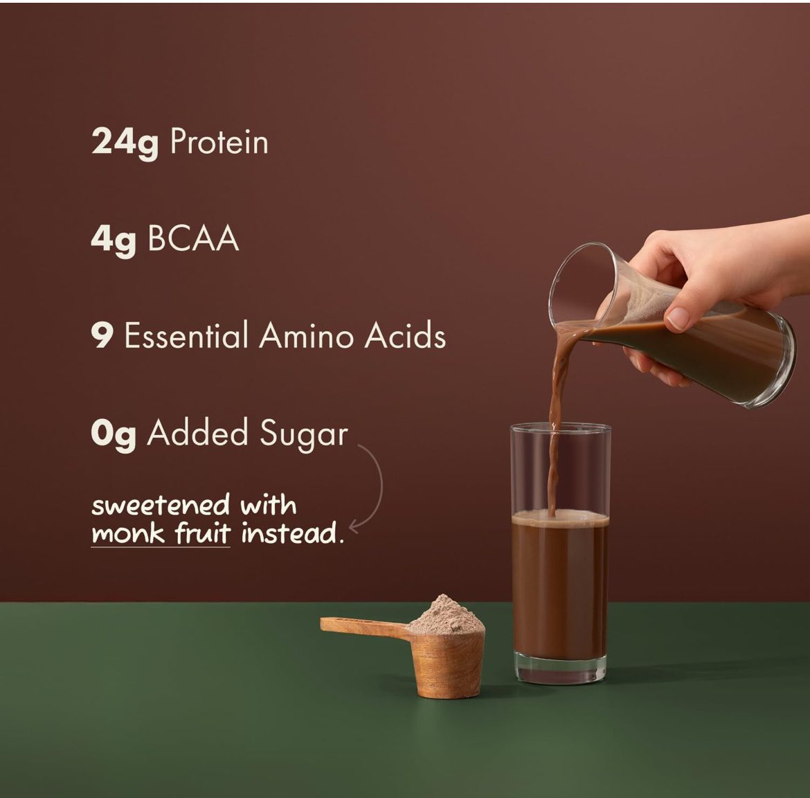 Cosmix No-Nonsense Plant Protein | 24g Protein/Serve | Chikmagalur Mocha - 500 G