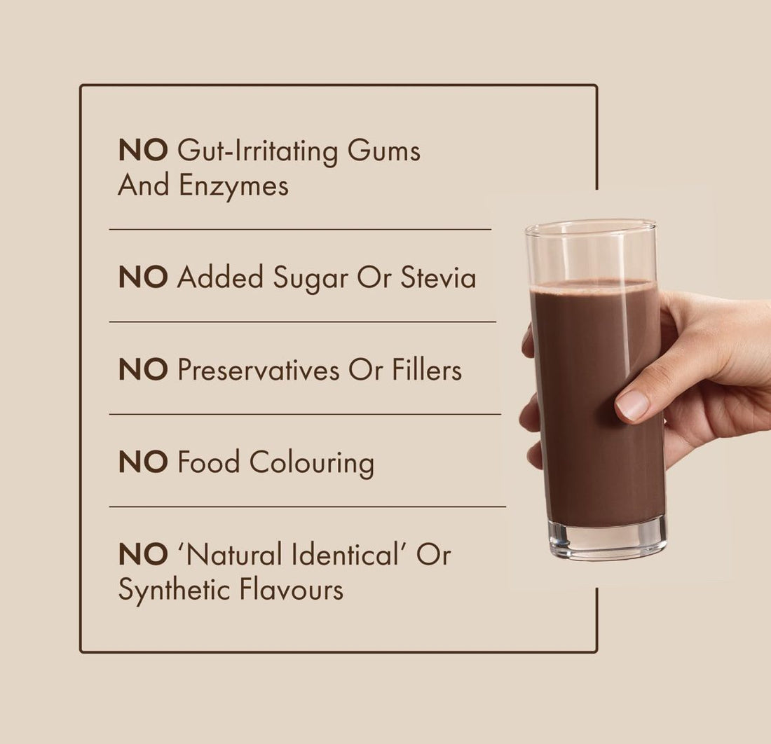 Cosmix No-Nonsense Plant Protein | 24g Protein/Serve | Chikmagalur Mocha - 500 G