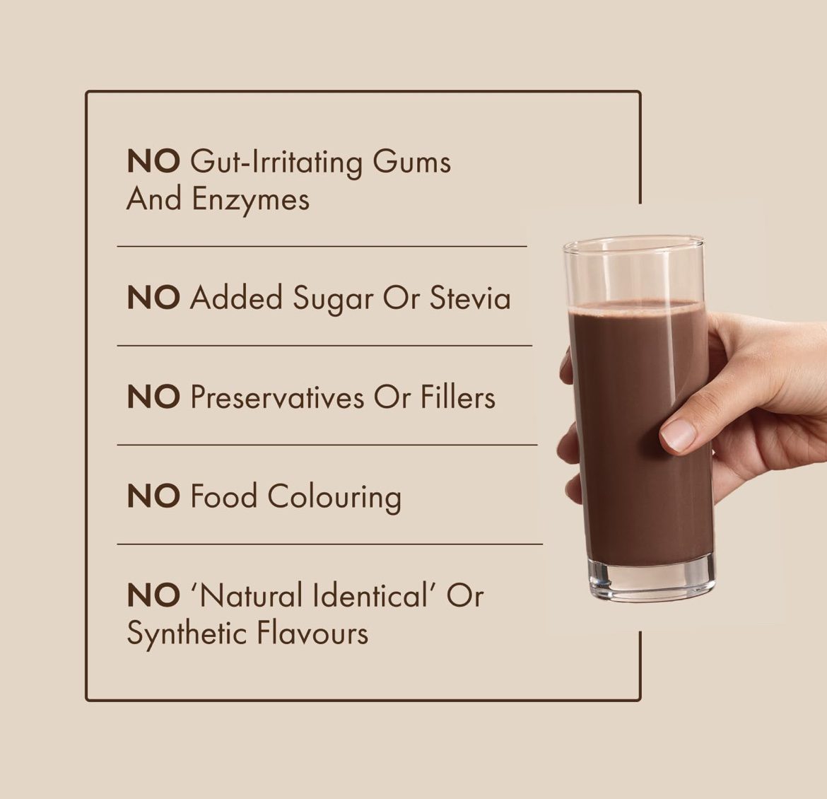 Cosmix No-Nonsense Plant Protein | 24g Protein/Serve | Chikmagalur Mocha - 500 G