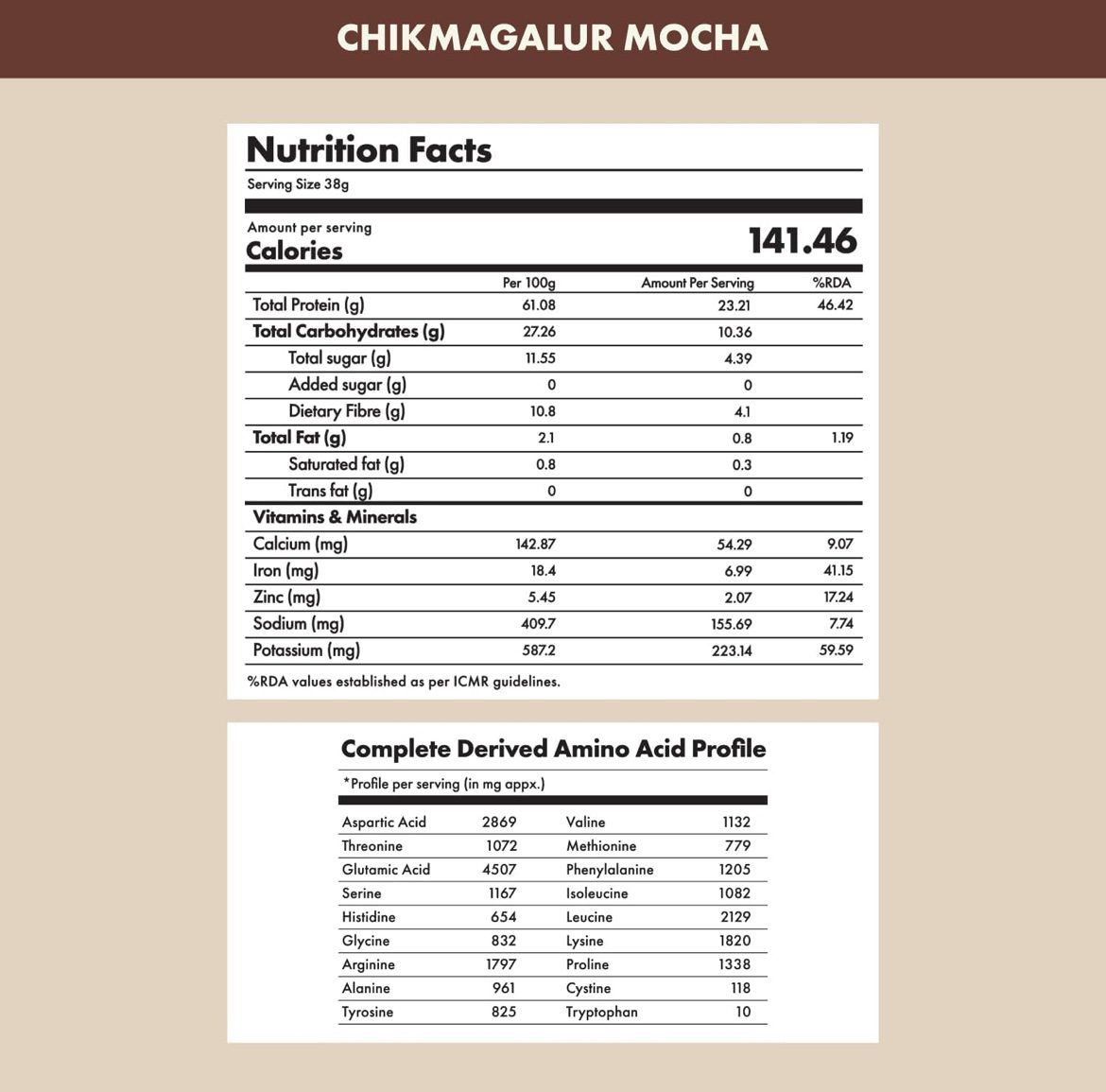Cosmix No-Nonsense Plant Protein | 24g Protein/Serve | Chikmagalur Mocha - 500 G