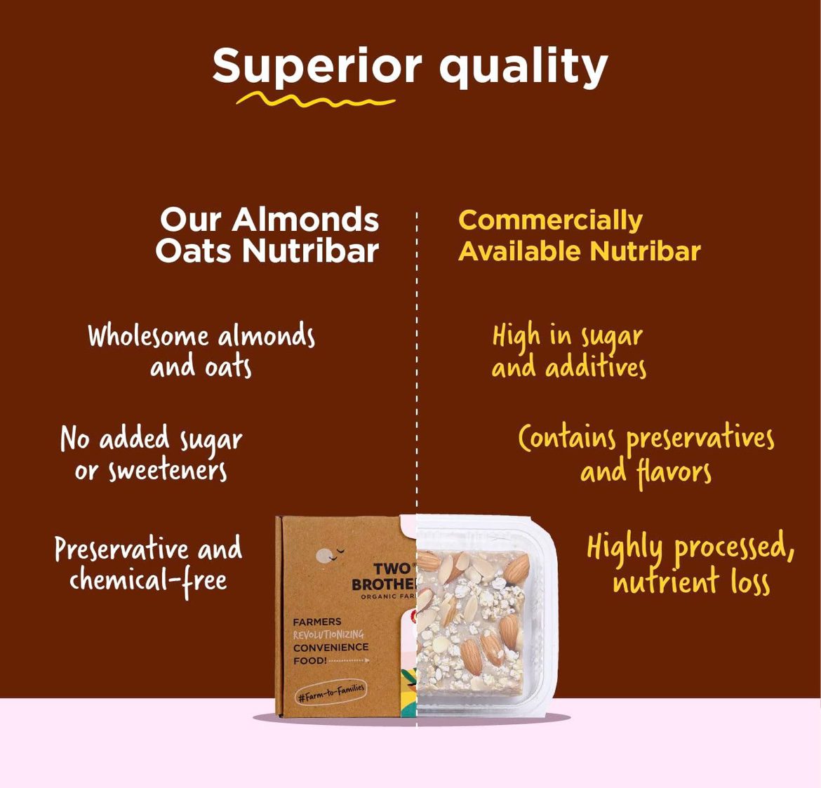 TWO BROTHERS ORGANIC FARMS ALMOND OAT &amp; MISHRI NUTRI-BAR PACK - 9 BARS