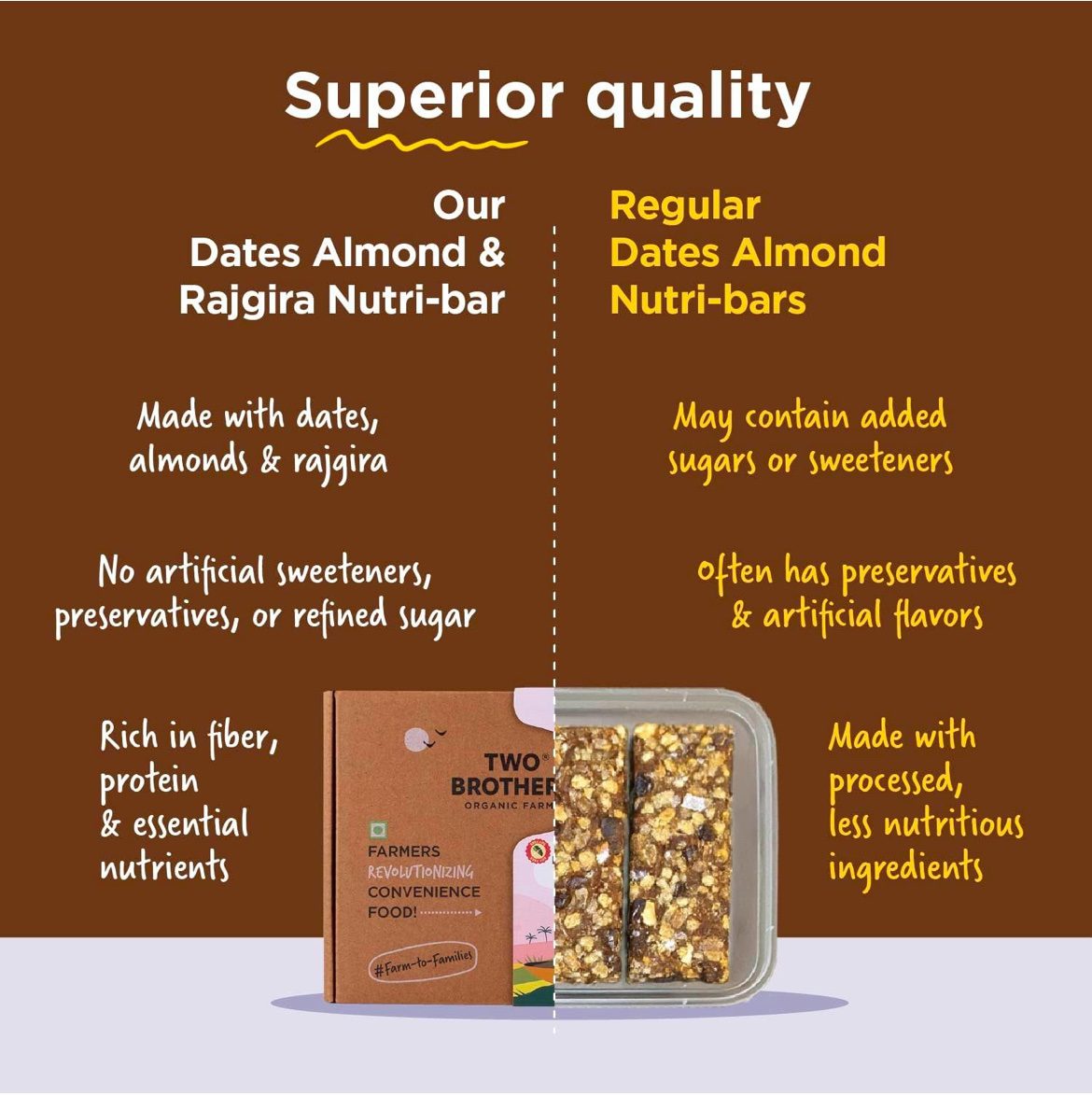 Two Brothers Organic Farms NutriBars (9 Energy Bars, 300G)