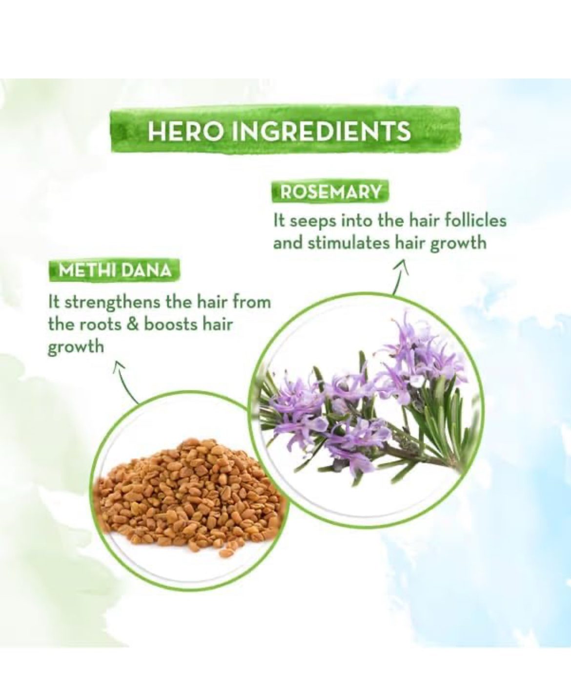 Mamaearth Rosemary Hair Fall Control Kit | Gives up to 94% Stronger Hair | Up to 93% Less Hair Fall | Made Safe Certified | For Men &amp; Women | 650 ml
