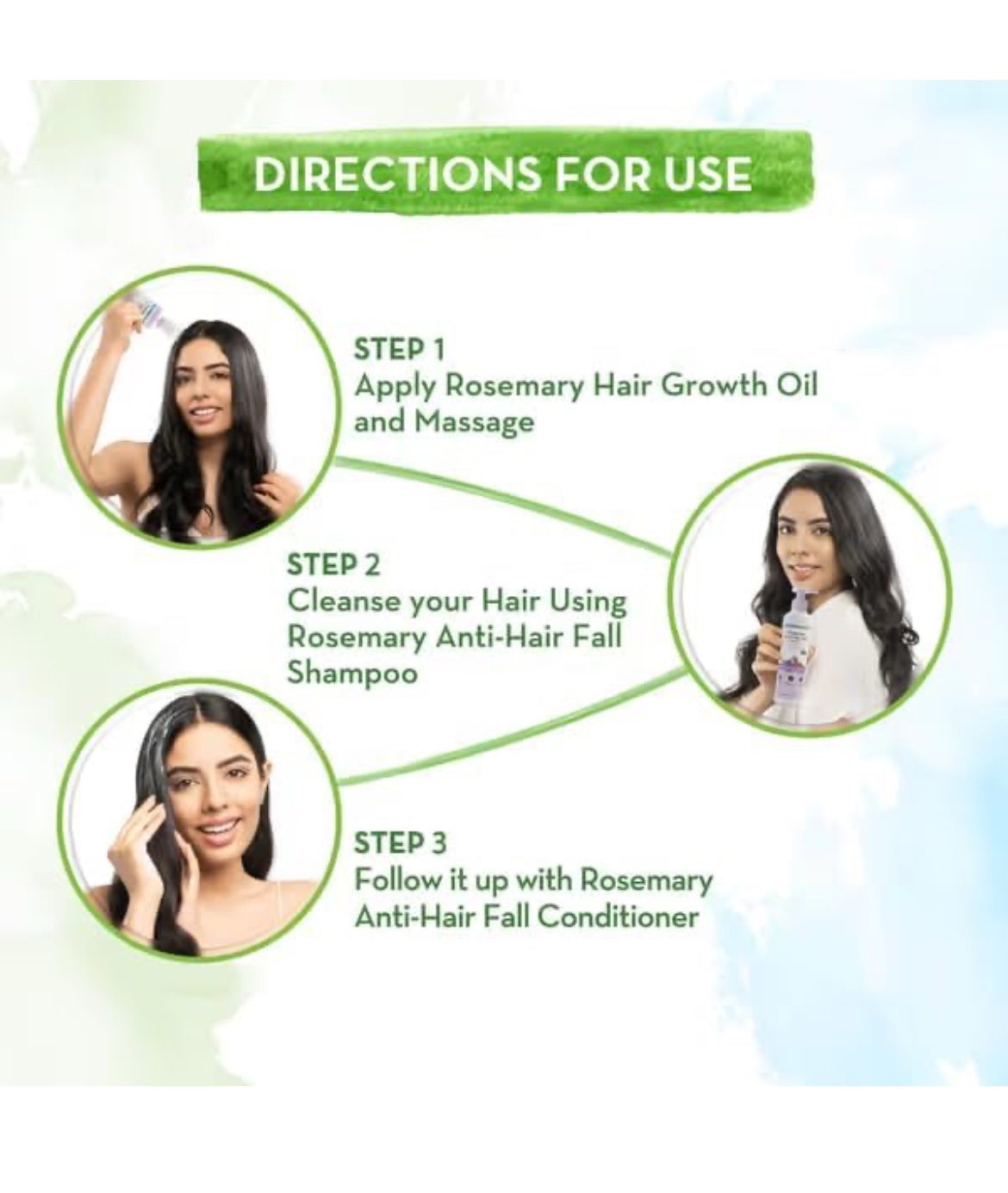 Mamaearth Rosemary Hair Fall Control Kit | Gives up to 94% Stronger Hair | Up to 93% Less Hair Fall | Made Safe Certified | For Men &amp; Women | 650 ml