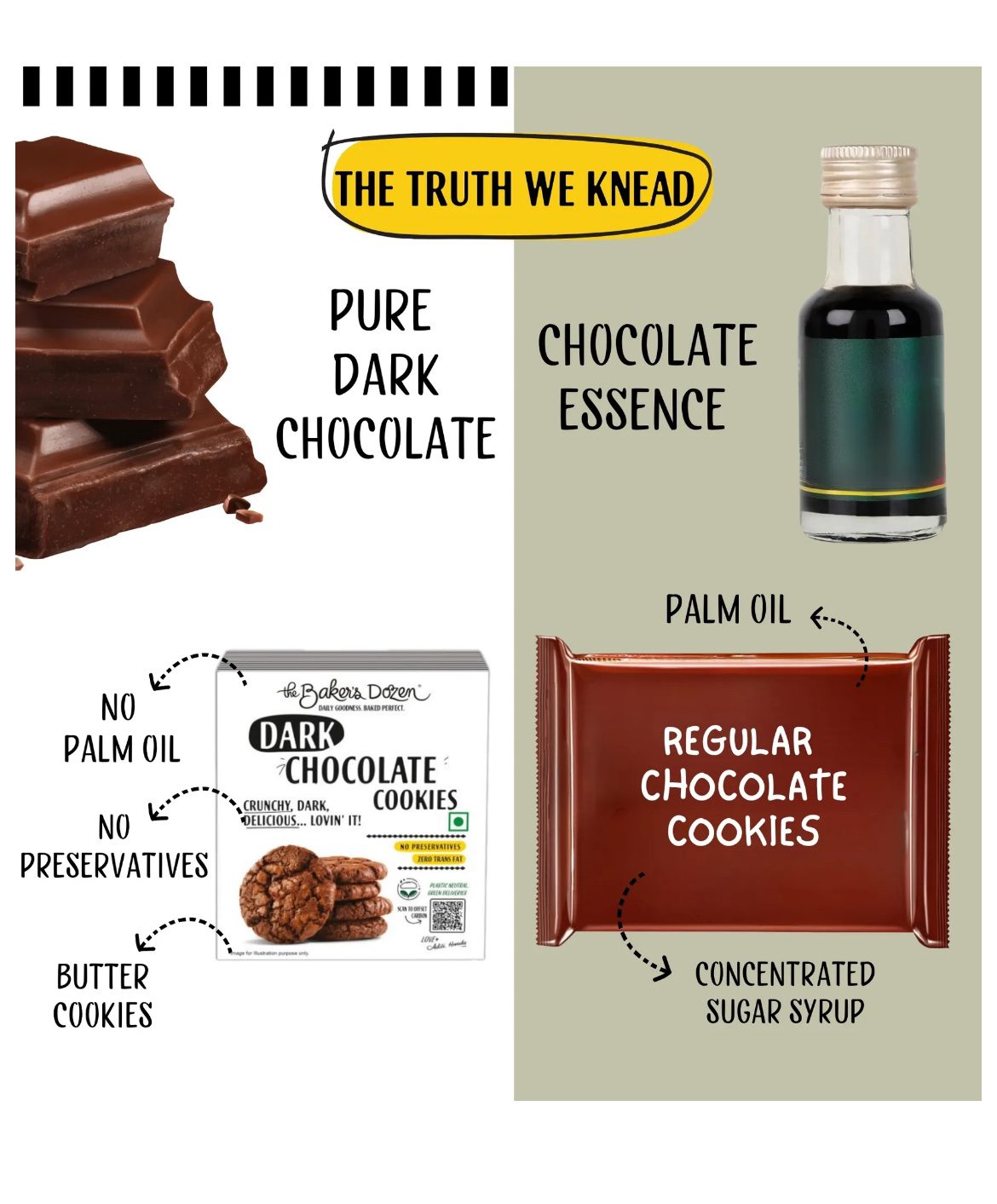Baker’s Dozen Dark Chocolate Cookies - 100 G [ Pack of 2 ]