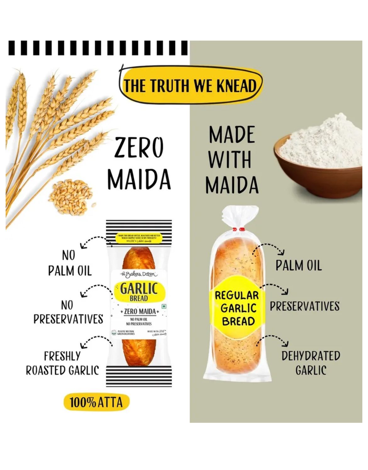 Baker's Dozen Zero Maida Garlic Bread - 160g