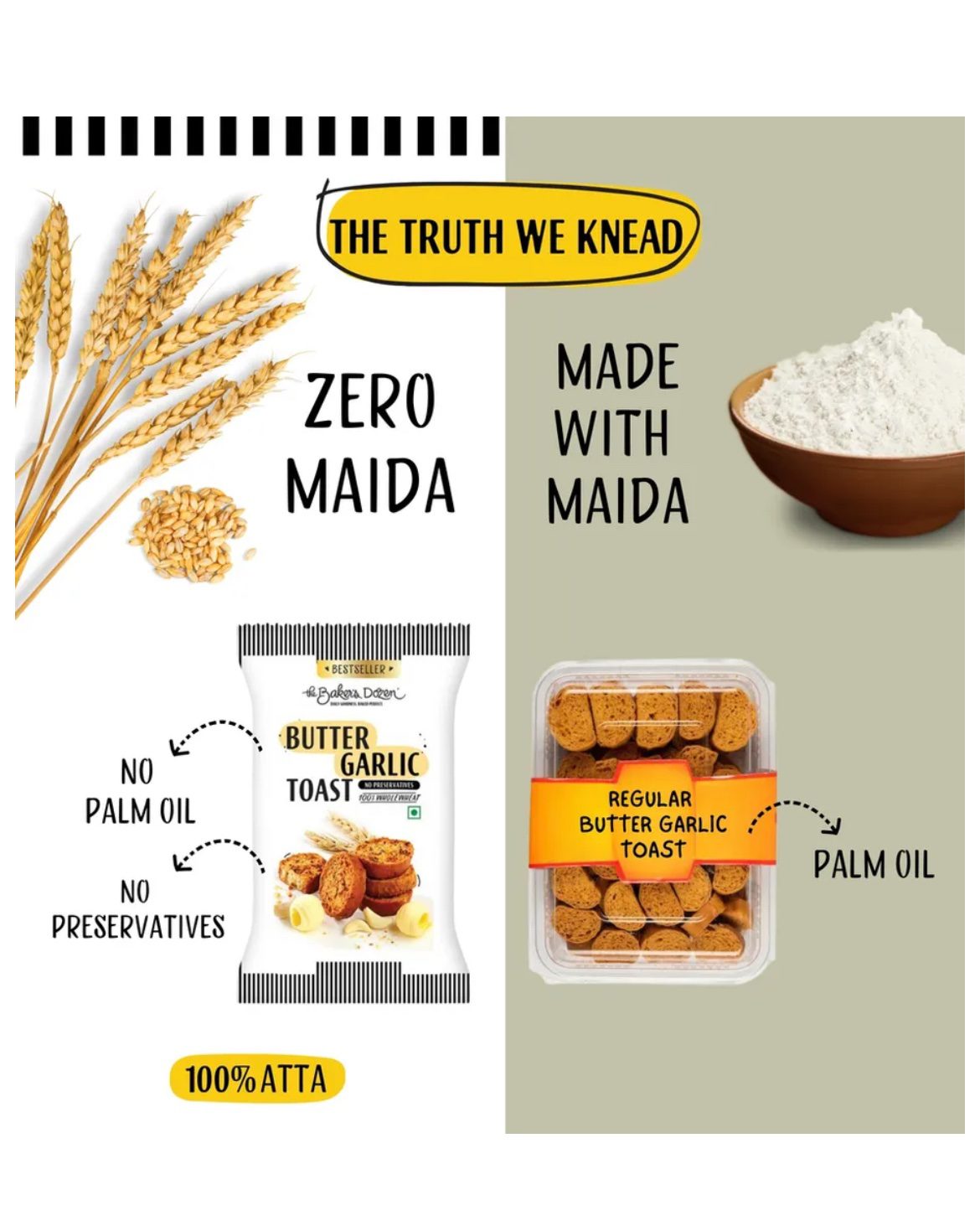 Baker's Dozen Zero Maida Butter Garlic Toast - 90G