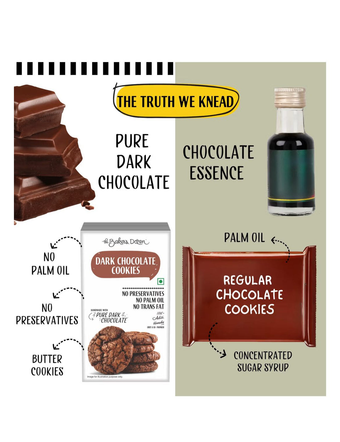 Baker’s Dozen Dark Chocolate Cookies - 200 G
