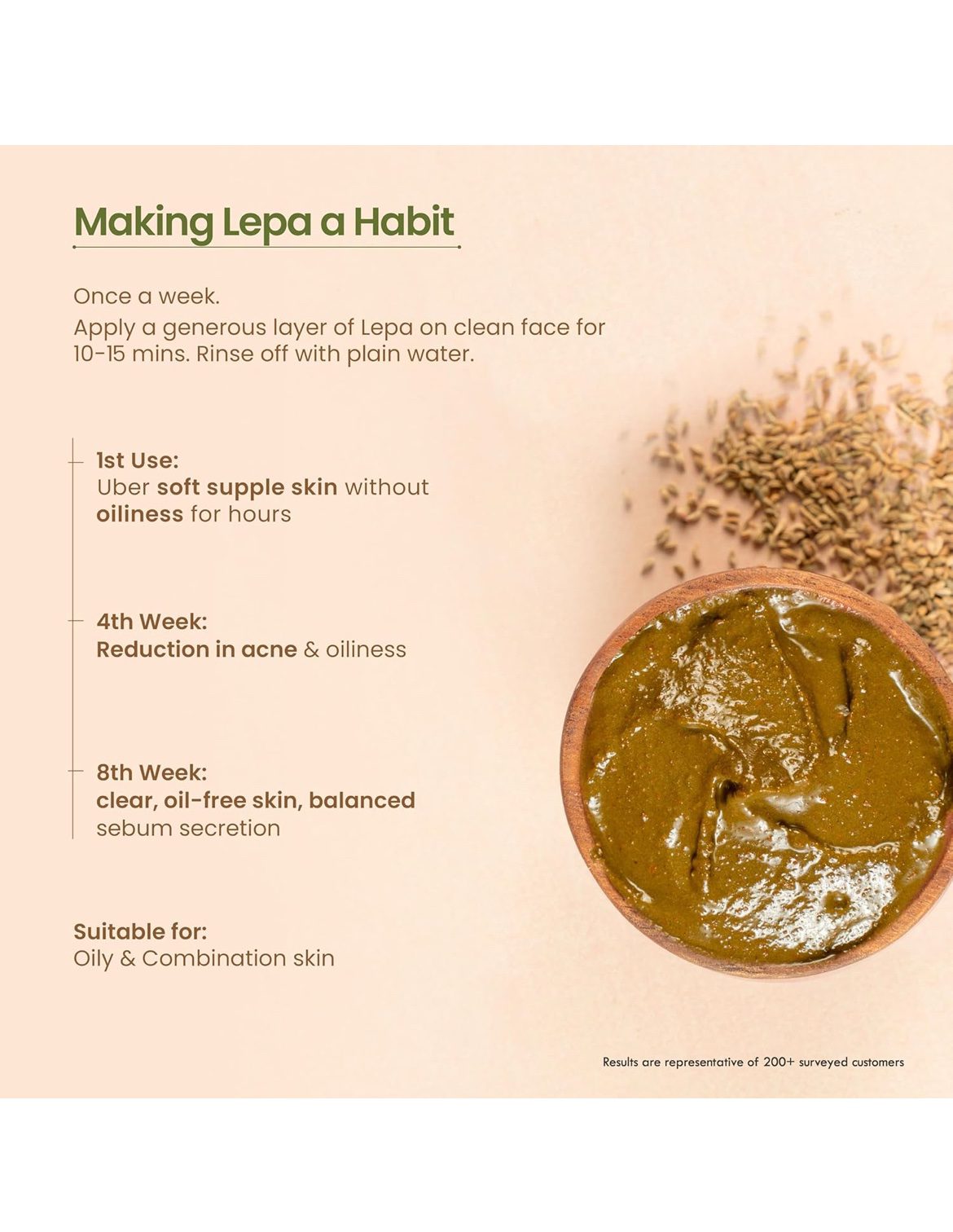 Nat Habit Fresh Neem Ajwain Ksheer Lepa Face Mask For Oily Skin - (40g of Each, Pack of 2)