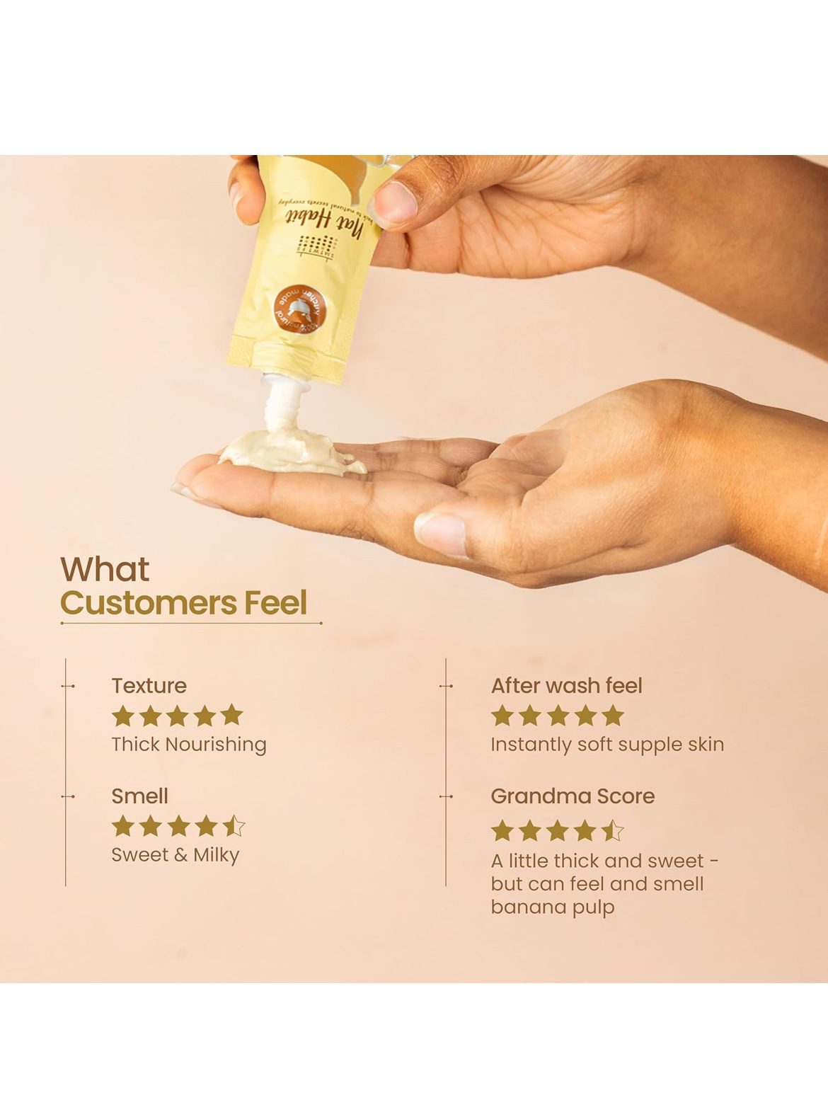 Nat Habit Fresh Banana Mulethi Ksheer Lepa Face Mask For Dry Skin Softening - (40g of Each, Pack of 2)