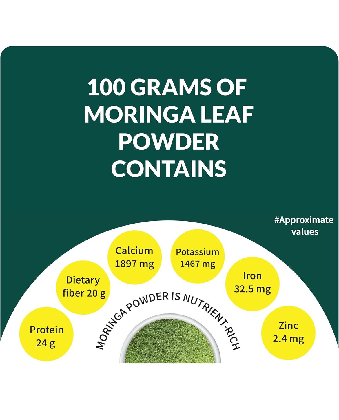 24 Mantra Organic Moringa Leaf Powder - Healthy Superfood (150 GM)