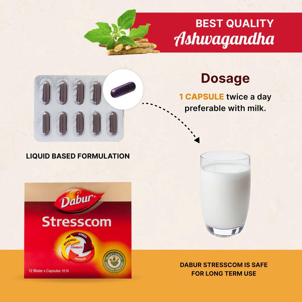 Dabur Stresscom Ashwagandha 12 strips x 10 Capsules