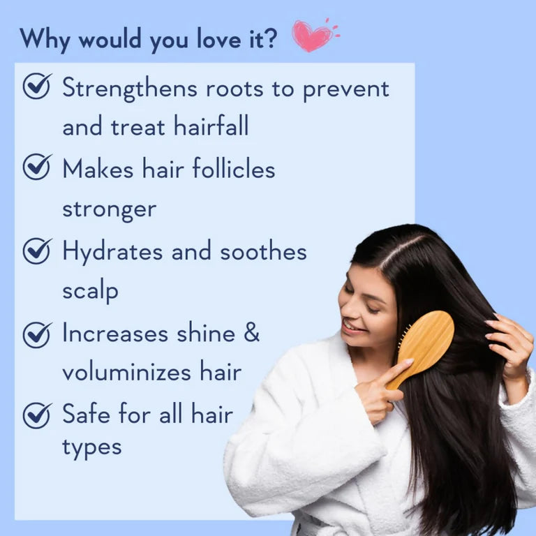 WishCare Hair Growth & Anti Hairfall Combo – Serum, Shampoo & Conditioner