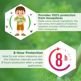 Odomos Naturals Mosquito Repellent Cream, 100 gm
