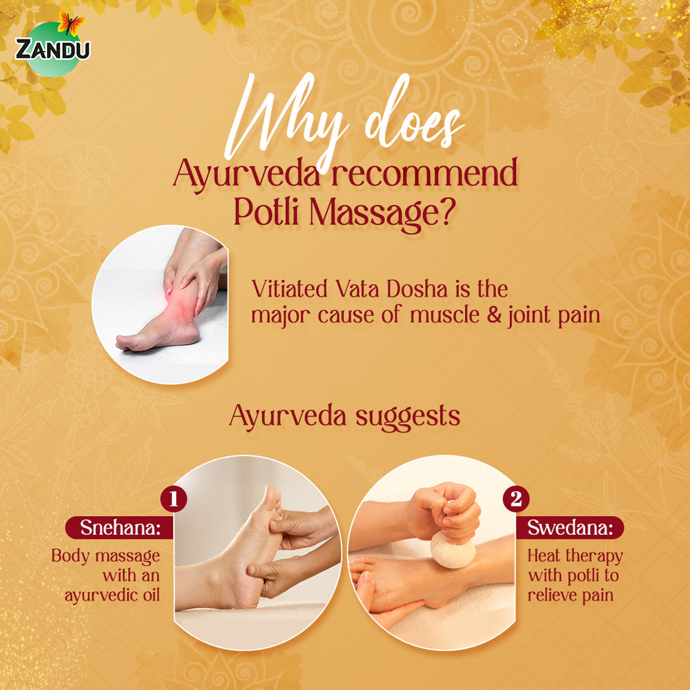 Zandu Pain Relief Potli