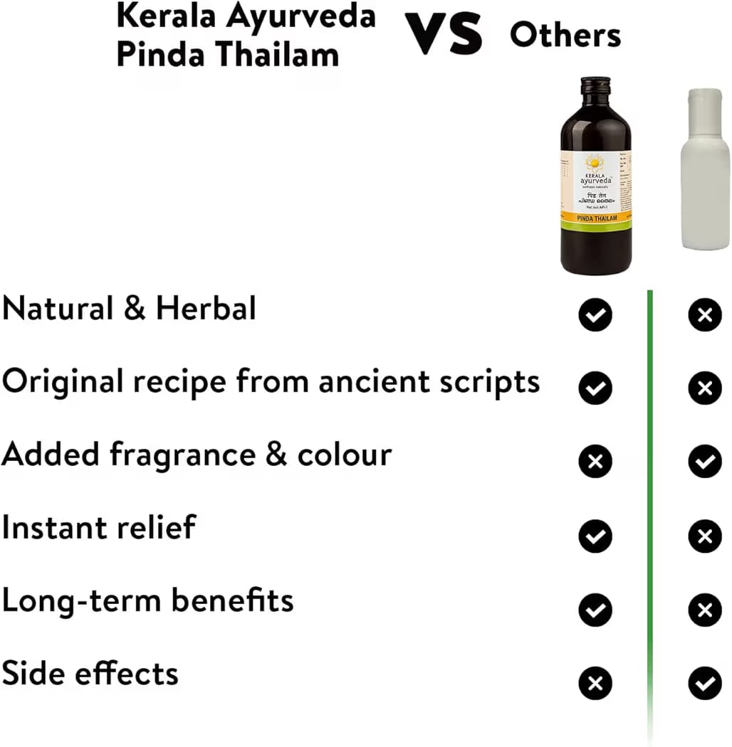 Kerala Ayurveda Pinda Thailam 450 Ml