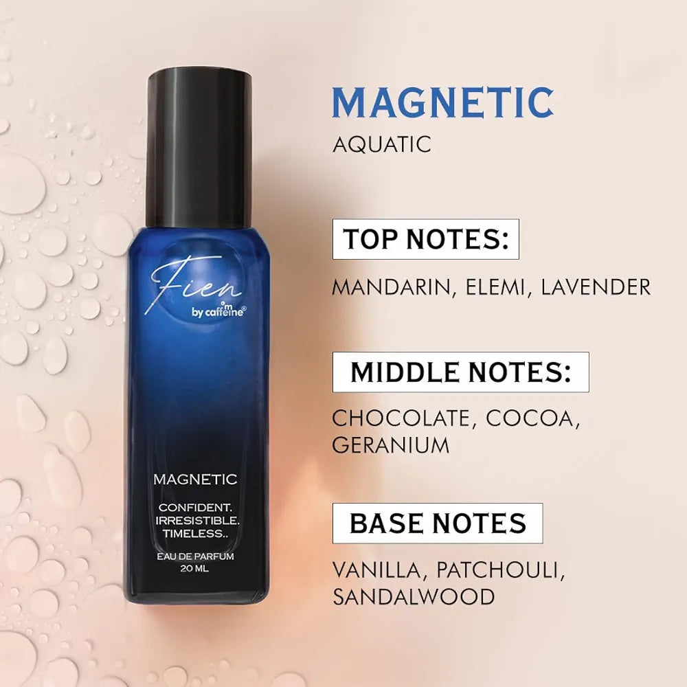 FIEN by mCaffeine Perfume Men Written By Women